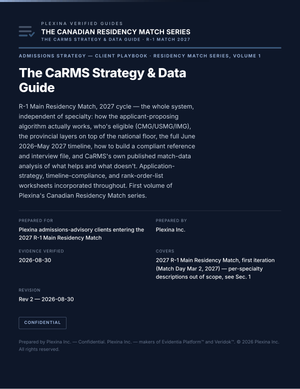 Cover: The CaRMS Strategy & Data Guide, Volume 1