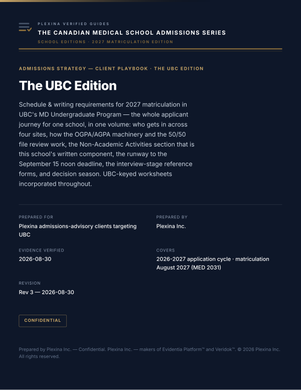 Cover: The UBC Edition