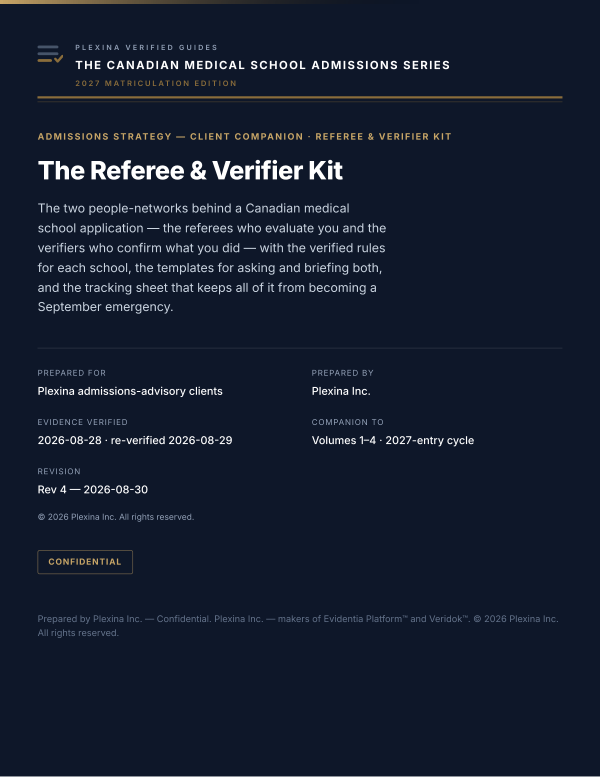 Cover: The Referee & Verifier Kit