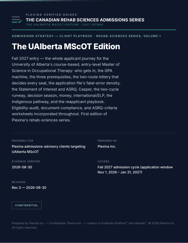 Cover: The UAlberta MScOT Edition