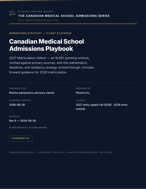 Volume 1 cover: The Admissions Playbook