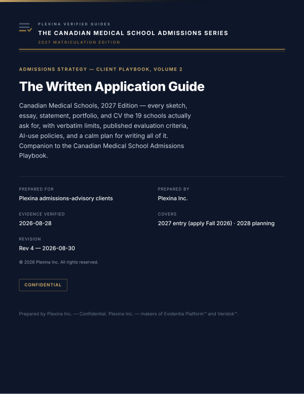 Volume 2 cover: The Written Application Guide