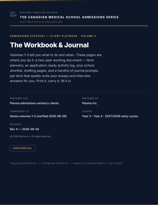 Volume 4 cover: The Workbook & Journal