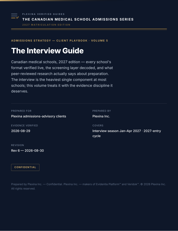 Volume 5 cover: The Interview Guide