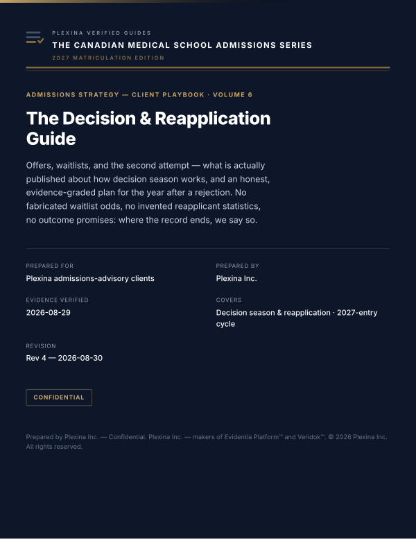 Volume 6 cover: The Decision & Reapplication Guide